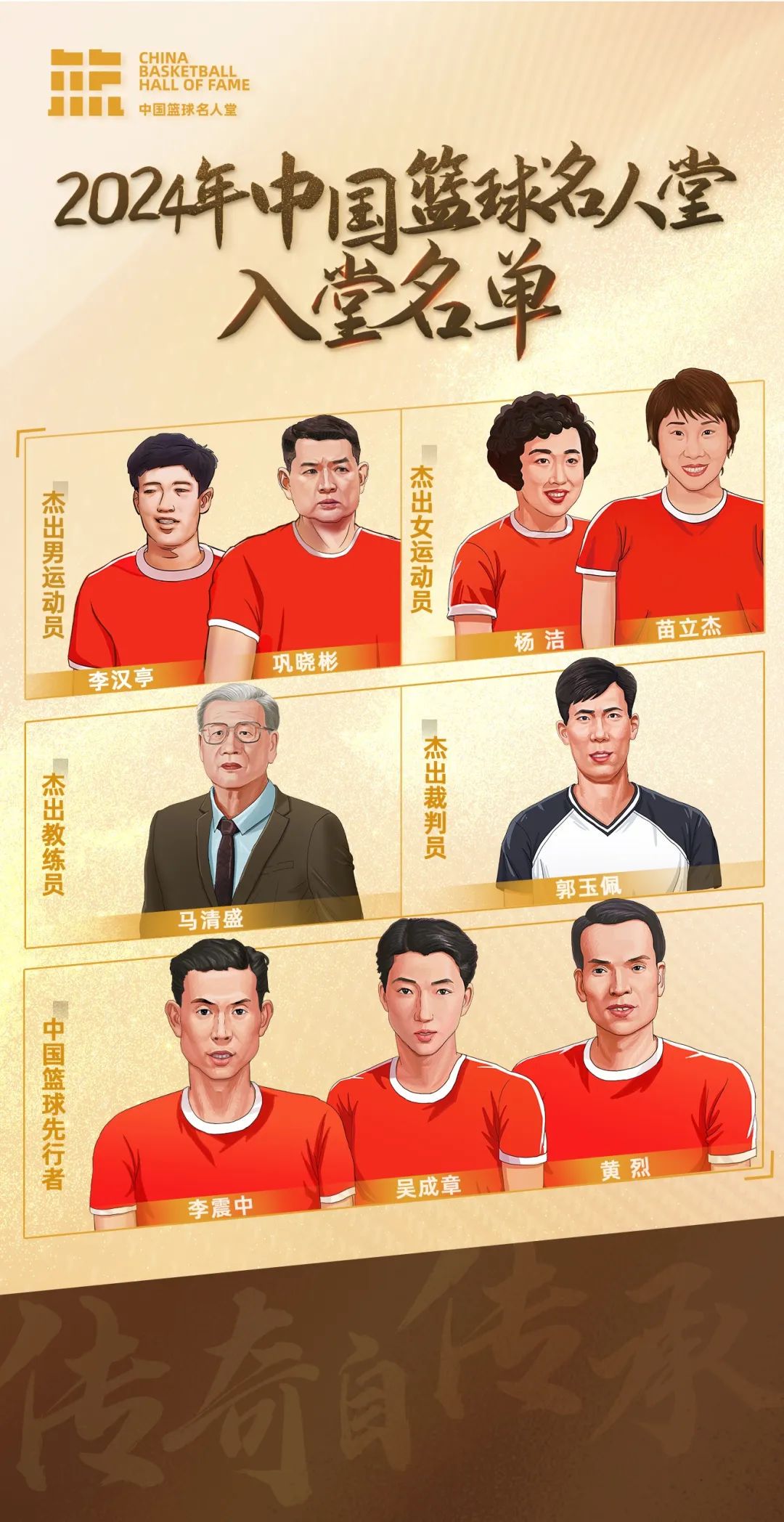 篮球教练如何制定总决赛的长期发展计划_0